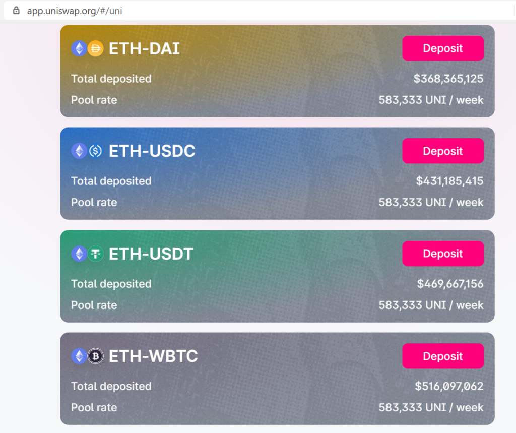 Uniswap. Uniswap Pools. Uniswap.org. Uniswap техподдержка.